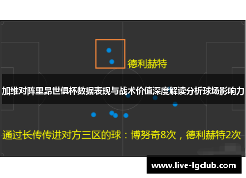 加维对阵里昂世俱杯数据表现与战术价值深度解读分析球场影响力 加维对阵里昂世俱杯数据表现与战术价值深度解读分析球场影响力