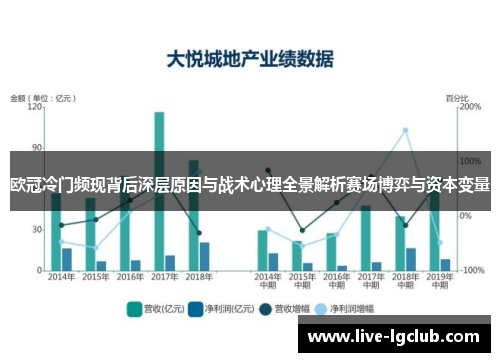 欧冠冷门频现背后深层原因与战术心理全景解析赛场博弈与资本变量 欧冠冷门频现背后深层原因与战术心理全景解析赛场博弈与资本变量