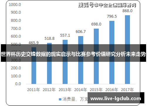 世界杯历史交锋数据的现实启示与比赛参考价值研究分析未来走势